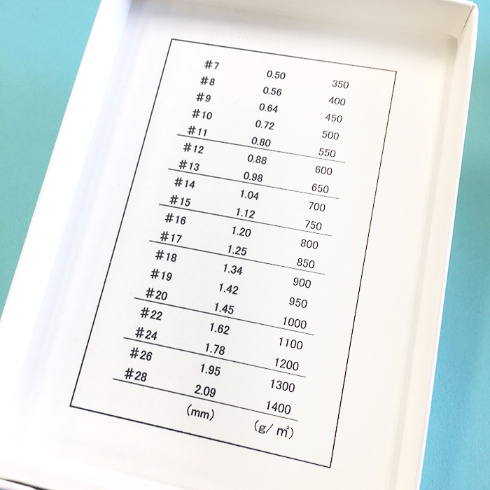 フタの裏は一覧表になっています